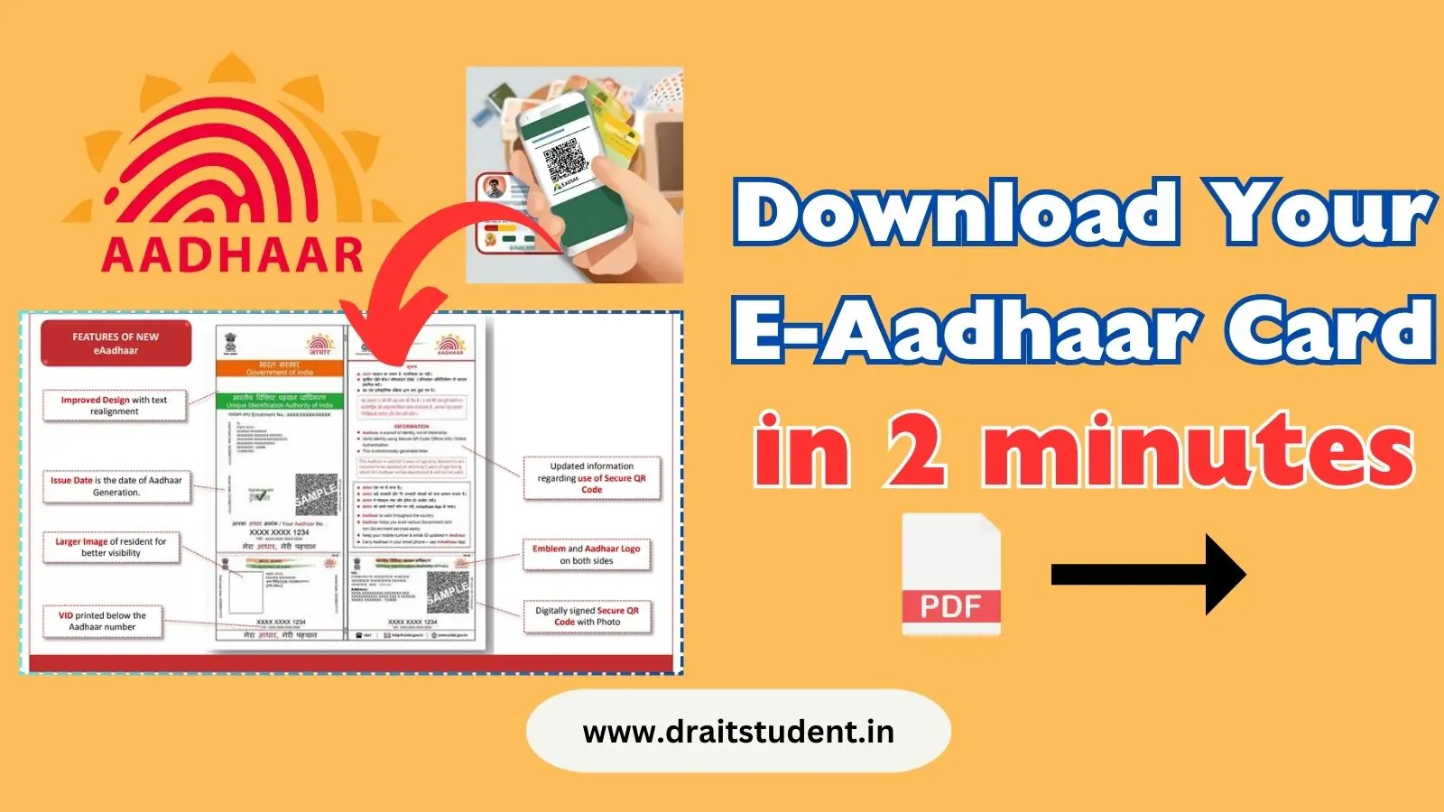 E-Aadhaar Card Download Online